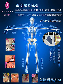 椎骨理療