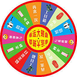 大轉(zhuǎn)盤