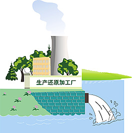 卡通工廠外部