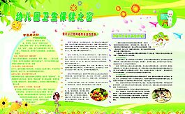 幼兒園衛(wèi)生保健之窗