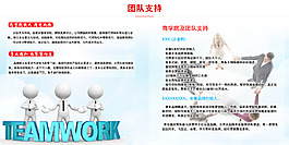 團(tuán)隊(duì)支持展板高清psd下載
