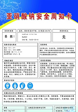 安全周知卡