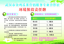 環(huán)境保潔責任牌