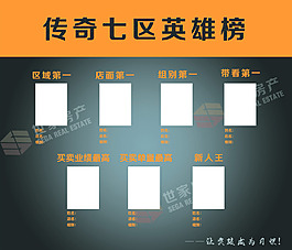英雄榜业绩榜展板素材
