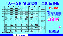 中鐵十七局預警圖