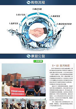 凈水器促銷(xiāo)海報(bào)