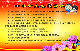 中小學生禮儀常規