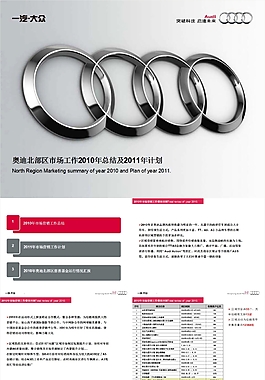 奧迪汽車區域市場部年總結