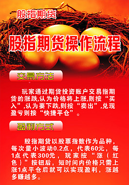 股指期貨操作流程展架