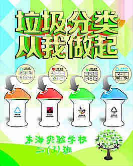 垃圾分类 从我做起