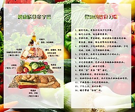 食堂掛牌