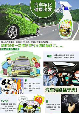 汽车除臭空气净化清新剂详情页