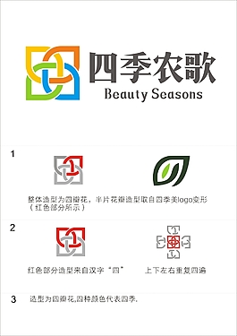 農產品logo