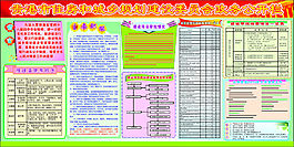 住建委政務公開欄