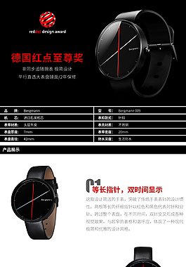 手表詳情頁(yè)