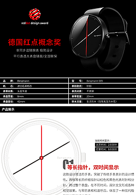 手表詳情頁(yè)