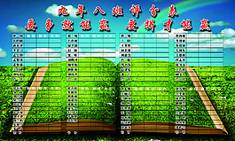 學校評分表 姓名欄