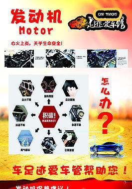 汽車美容養(yǎng)護(hù)發(fā)動機(jī)海報