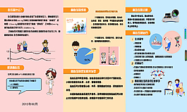 高血壓的危害 高血壓展板圖片