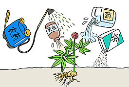 手繪畫卡通線條水彩