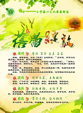 學校核心要素解讀 一訓三風