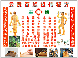 云貴高原苗家祖?zhèn)?/>
                            </a>
                            <div   id=