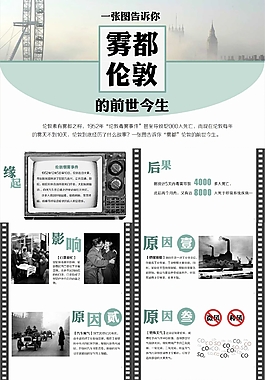 霧都倫敦PPT
