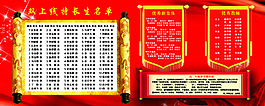 大型光榮榜