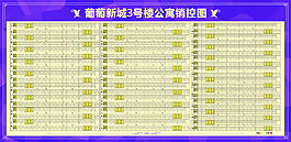 地產(chǎn)公寓銷控圖
