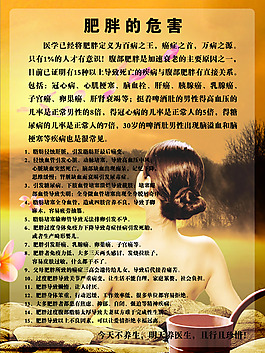 減肥海報
