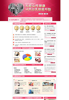 乳腺癌預防專題設計