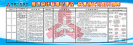 銀行會(huì)計(jì)展板