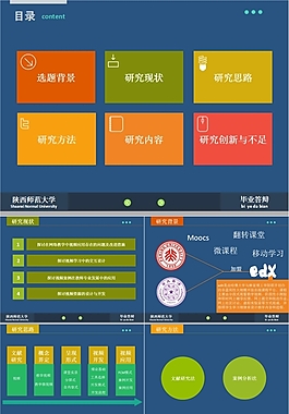 答辯ppt模板