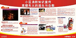 消防海报