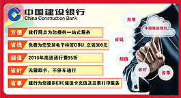 中國建設銀行業務辦理優勢