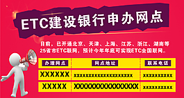 ETC建設銀行申辦網點