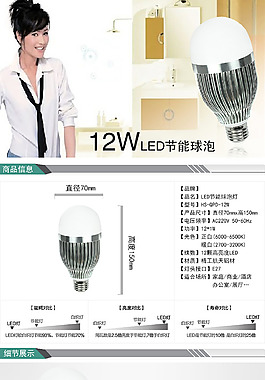灯具,光源详情