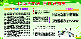 食品安全展板圖片