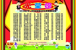 光榮榜