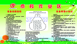点检作业区宣传栏展板图片