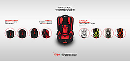 小天使兒童安全座椅海報(bào)設(shè)計(jì)