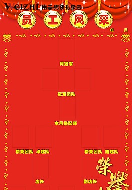 服裝商場員工風(fēng)采榮譽榜展板