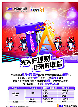 中國光大銀行理財收益圖片