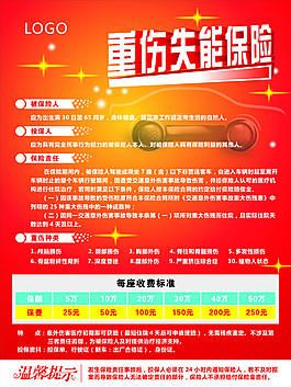 重傷失能保險