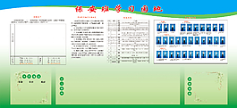 保安展板