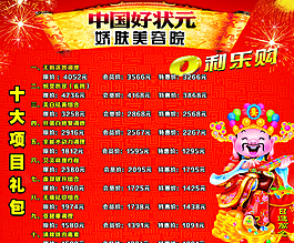 狀元圖片