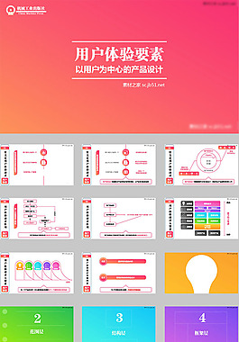 策劃工作PPT模板