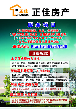 房產展板圖片
