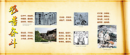 部队展板设计