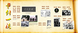 部队展板设计